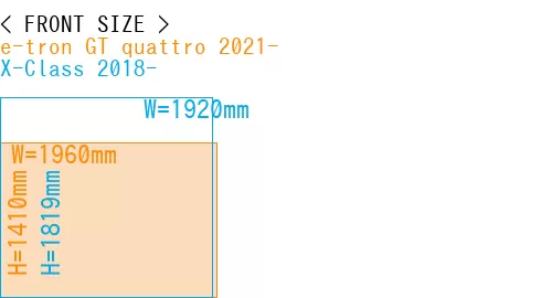 #e-tron GT quattro 2021- + X-Class 2018-